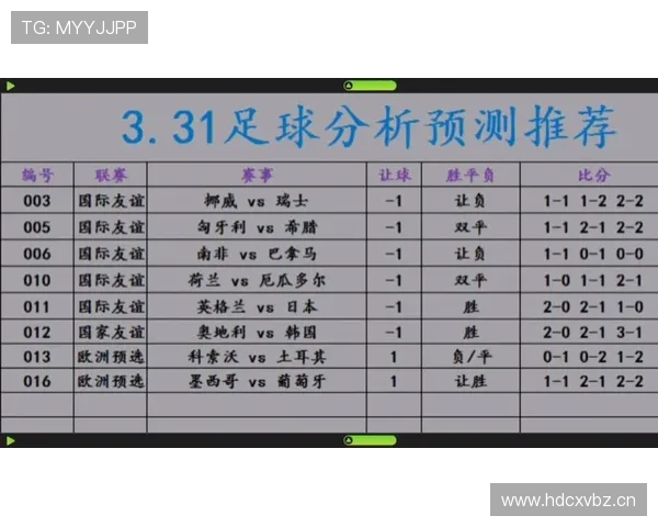 世界杯赛事最新动态深度解析及球队表现趋势观察报告 世界杯赛事最新动态深度解析及球队表现趋势观察报告