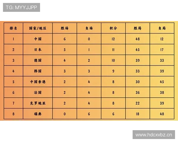 中国男篮力克韩国晋级亚洲杯四强 同组劲敌提前出局 - 副本 (2) - 副本